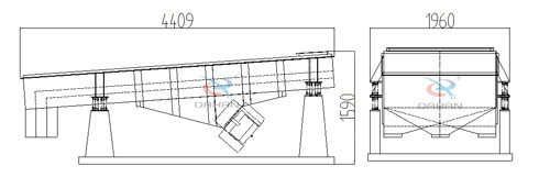 振動(dòng)篩分機(jī)